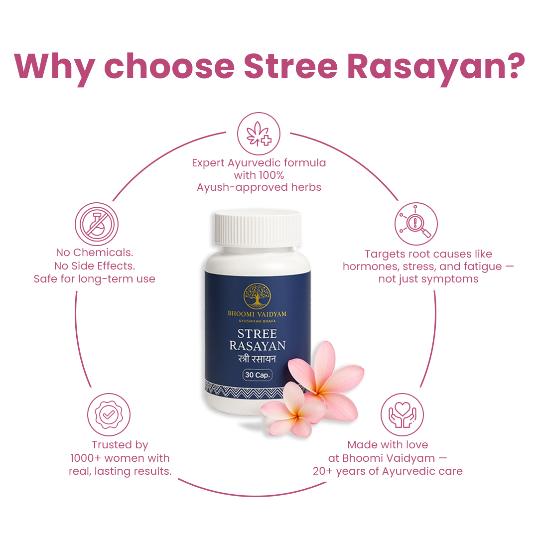 Stree Rasayan for White Discharge, Hormonal Imbalance & PCOD | Ayurvedic Women’s Health Capsules