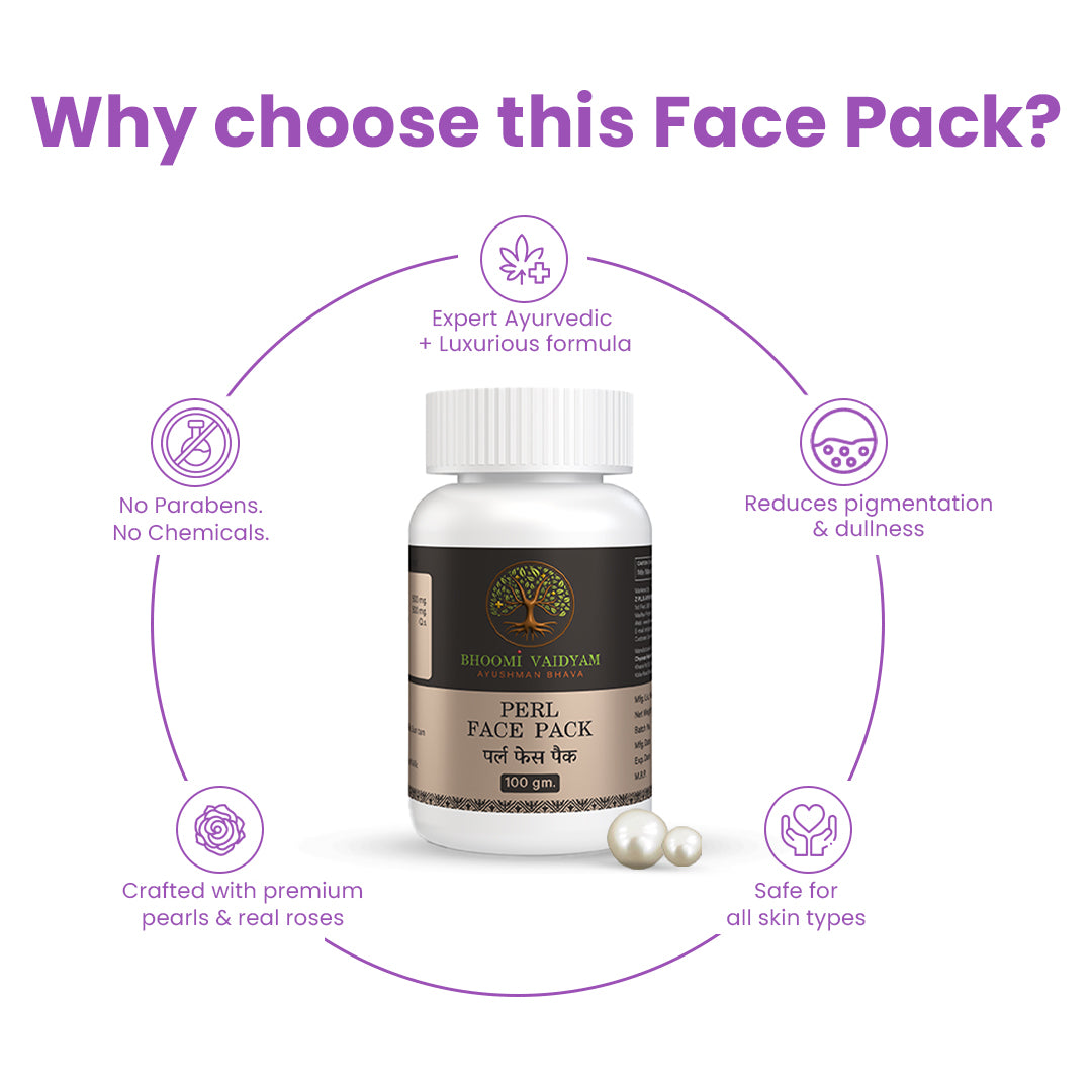 Pearl Face Pack for Pimples, Acne & Skin Cooling | Ayurvedic Glow Mask for Oily Skin