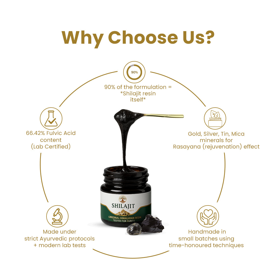 Swarnasoot Shilajit