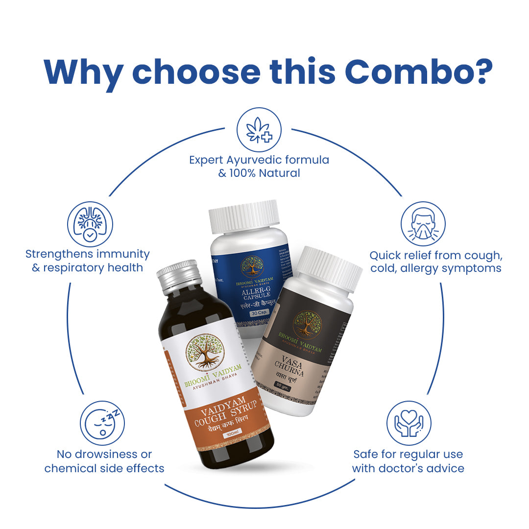 Lung Care Combo for Cough, Allergy & Breath Support | Ayurvedic Capsules, Powder & Syrup